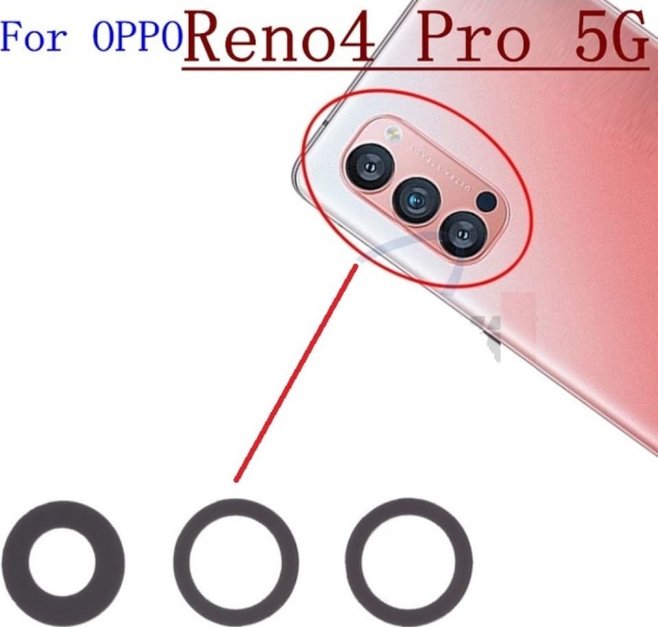 Oppo Reno 4 Pro Arka Kamera Lensi