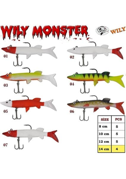 Wily Monster Turna Silikon 14 cm 03 Fiyatı - Taksit Seçenekleri