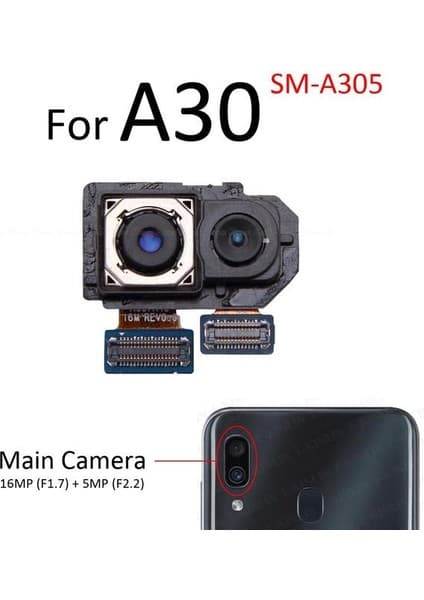 Tkgz Samsung Galaxy A30 Arka