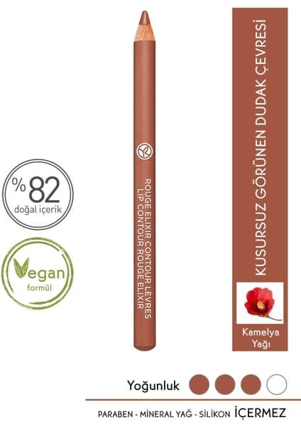 Yves Rocher Tahta Dudak Kalemi-02.
