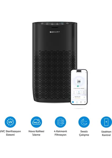 Şımart Akıllı Hava Temizleyici H13 Hepa Filtreli Wi-Fi Kontrollü Uv Negatif Iyonlu 36 M²