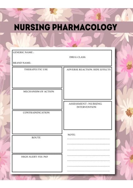 Independently Published Nursıng Pharmacology Blank Medıcatıon Template Notebook :: Blank Template