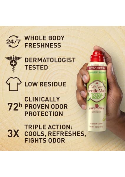 Cucumber + Avocado Alüminyumsuz Tüm Vücut Sprey Deodorant