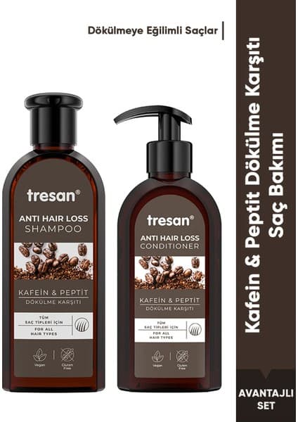 Tresan Kafein & Peptit Şampuan + Saç