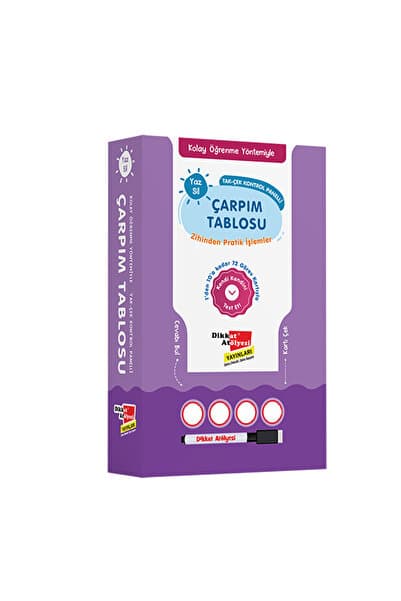 Dikkat Atölyesi Yayınları Kolay Öğrenme Yöntemiyle Çarpım Tablosu