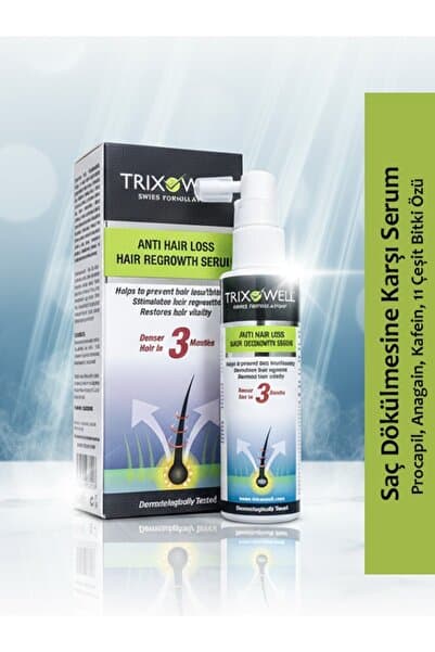 Trixowell Advanced Saç Dökülmesine Karşı / Saç Güçlendirici Serum Procapil, Kafein SKT:12.2027