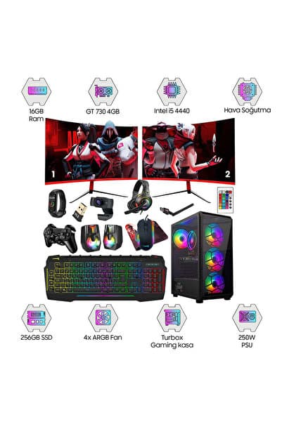 Tx1939 i5 4440 16GB Ram 256GB SSD 4GB GT740 23.6 DUAL Monitör Oem Paket