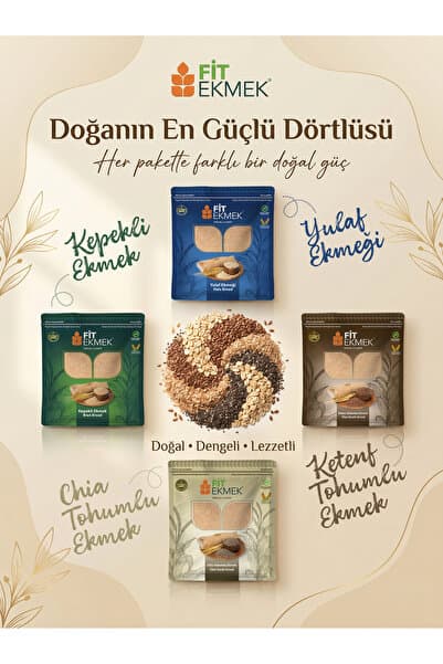 fit ekmek Ekmek 4’lü Karışık Tahıllı Lavaş Seti – Kepekli, Yulaflı, Chialı ve Keten Tohumlu 4 x 300 g