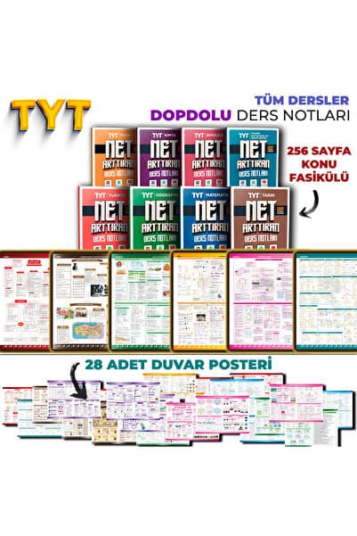 Fragman Yayınları 2027 TYT Dopdolu Tüm Dersler Konu Anlatım Seti 256 Sayfa Net Arttıran Ders Notları 28 Adet Duvar Poster Seti