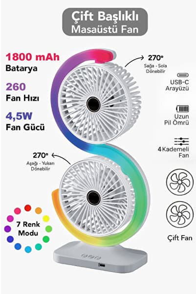 mimtec Çift Başlıklı Masaüstü Fan - 1800mAh Batarya 270 Derece Dönebilen RGB Işıklı Soğutucu Vantilatör