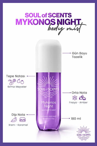 Soul of Scents Mykonos Night Gourmand & Sweet Body Mist