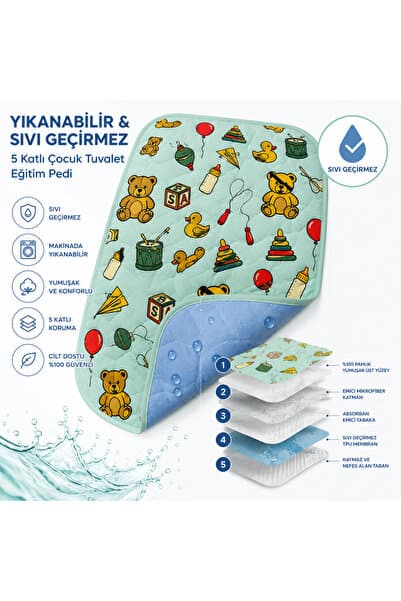 CDE Abso, Desenli, Yıkanabilir Ve Sıvı Geçirmez Çocuk Tuvalet Eğitim Pedi (75X85 cm)