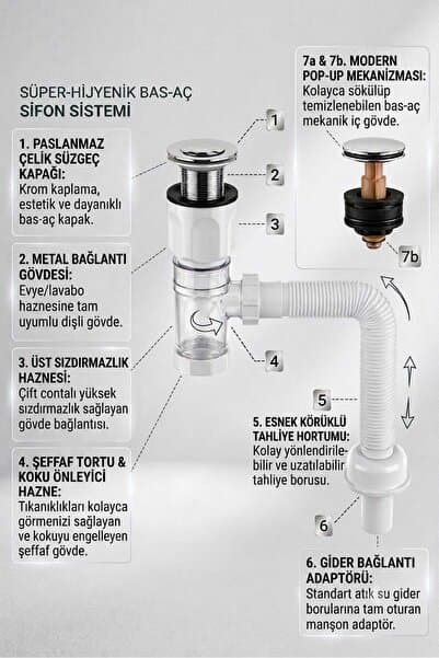 ERD TEKNOLOJİM Mutfak ve Banyo İçin Koku Önleyici Yeni Nesil Körüklü Lavabo Sifonu Altı Hortumu Evye Takımı Bas Çek Özellikli