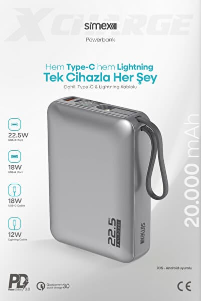 20.000 mAh 22.5W Hızlı Şarj PD Powerbank Kendinden Kablolu ve Dijital Göstergeli Taşınabilir Cihazı