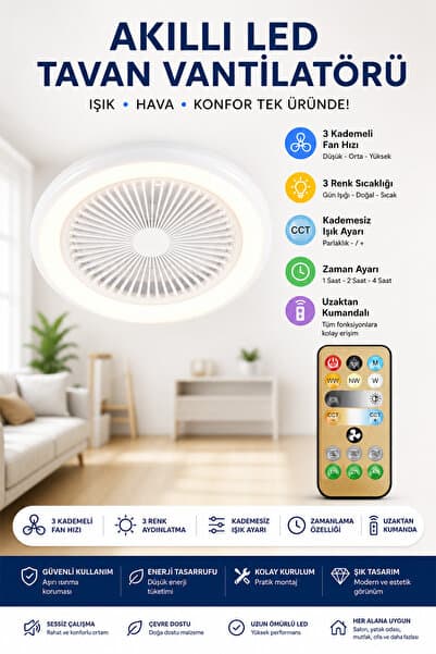 Neo Vista Akıllı LED Tavan Vantilatörü Uzaktan Kumandalı 3 Kademeli Fan & 3 Renk Işık ve Zaman Ayarlı Modern Lamba