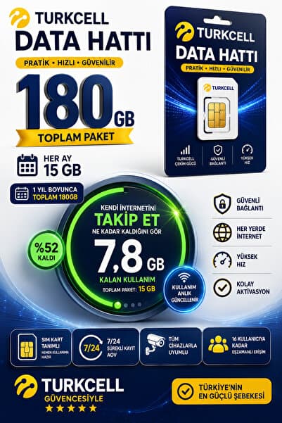 TRCharger 4G Turkcell Her Ay 15 GB Sim Kartı 1 Yıllık Tek Ödeme Data M2M Hattı Güvenlik Kamerası Hattı
