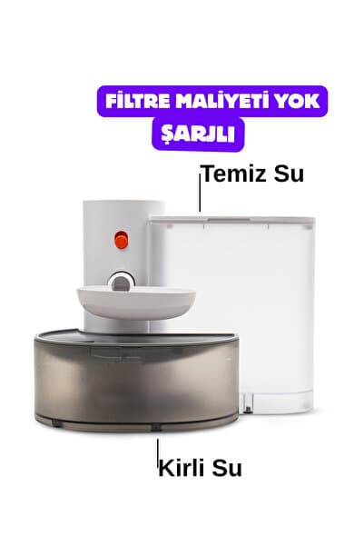 Hubspet Otomatik Kedi Köpek Su Pınarı Şarjlı Kablosuz Sessiz Akıllı 3L Hijyenik Zamanlayıcılı Kedi Su Sebili