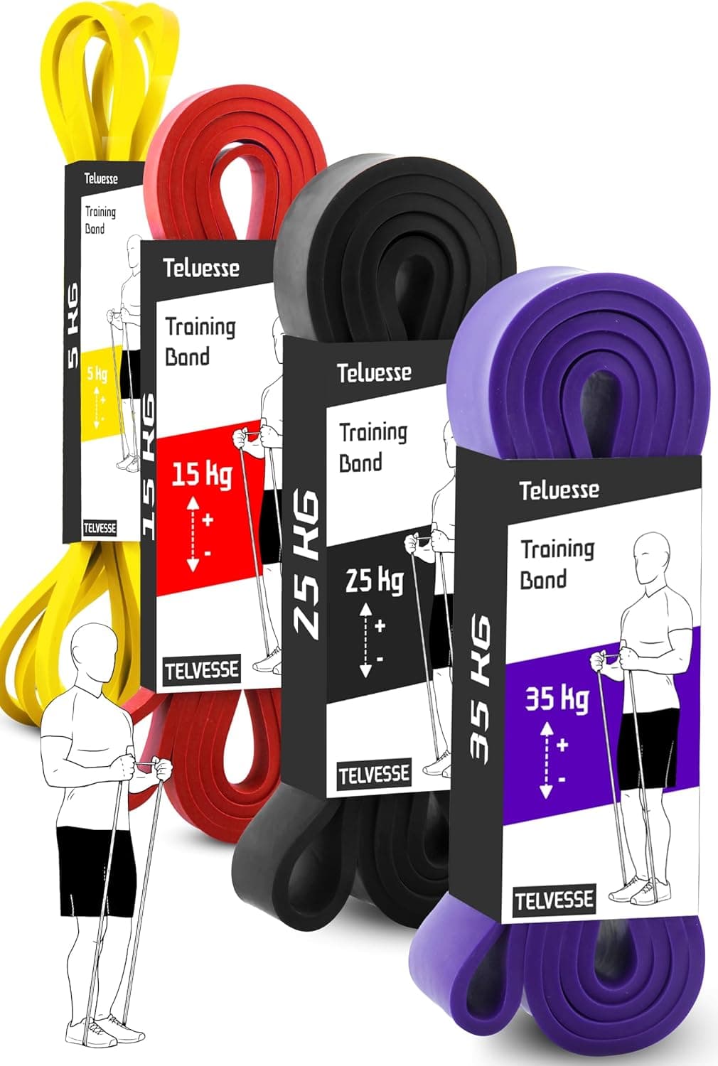 Direnç Bandı Kas Geliştirme Lastiği Fitness Pilates Cross Training Bant Yoga Push Up Barfiks Bandı