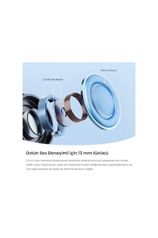 Soundpeats Air6 HS Hi-res Ldac Enc Tws Bluetooth 6.0 Kulak İçi Kulaklık