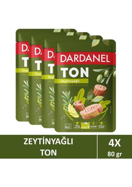 Tüm Değerlendirmeler (301)