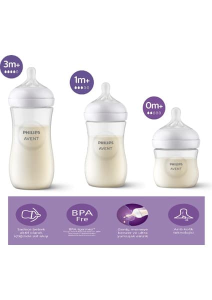 Philips Avent 3'lü Biberon Seti 125 ml 0+ Ay 260 ml 1+ Ay Fiyatı
