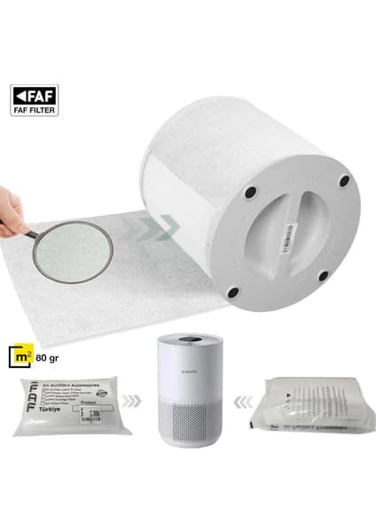 Faf 10 Adet Xiaomi Smart Air Purifier 4 Compakt EU Uyumlu Gümüş İyonlu Elektrostatik Toz Tutucu Ön Filtre
