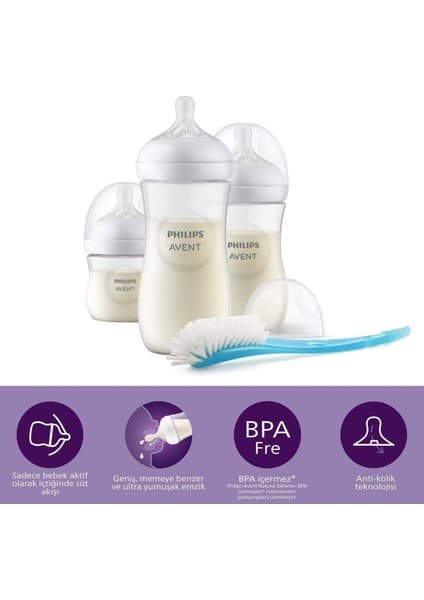 Philips Avent Natural Response Yenidoğan Biberon Seti Polipropilen Malzeme ile 3