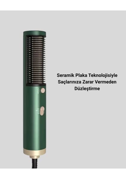 Iyon Teknolojili Seramik Saç Düzleştirici - Eşit Isı