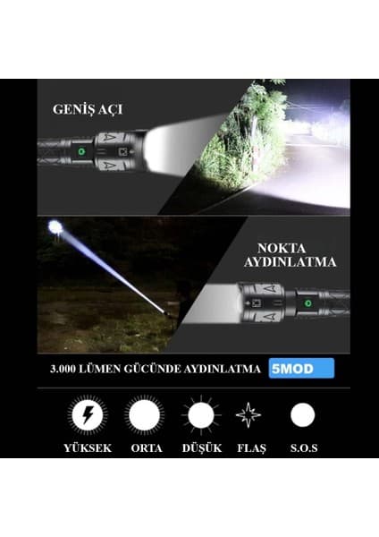 Colezium 3000 Lümen Güçlü El Feneri Watton WT-604 Fiyatı