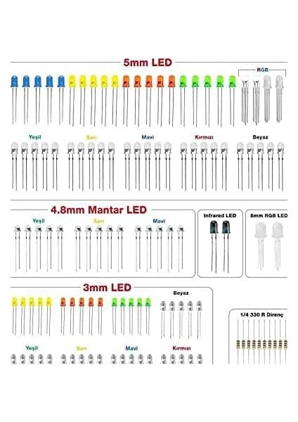 Süper LED Paketi - 118