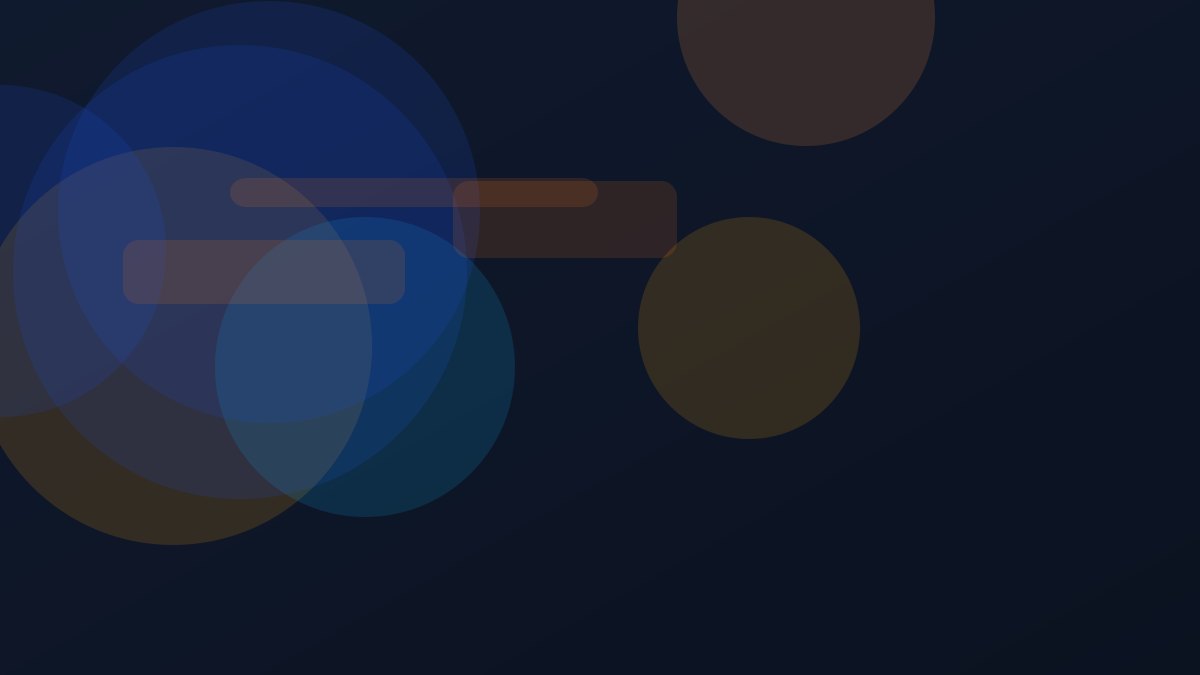 Fiyat geçmişi grafiği örneği